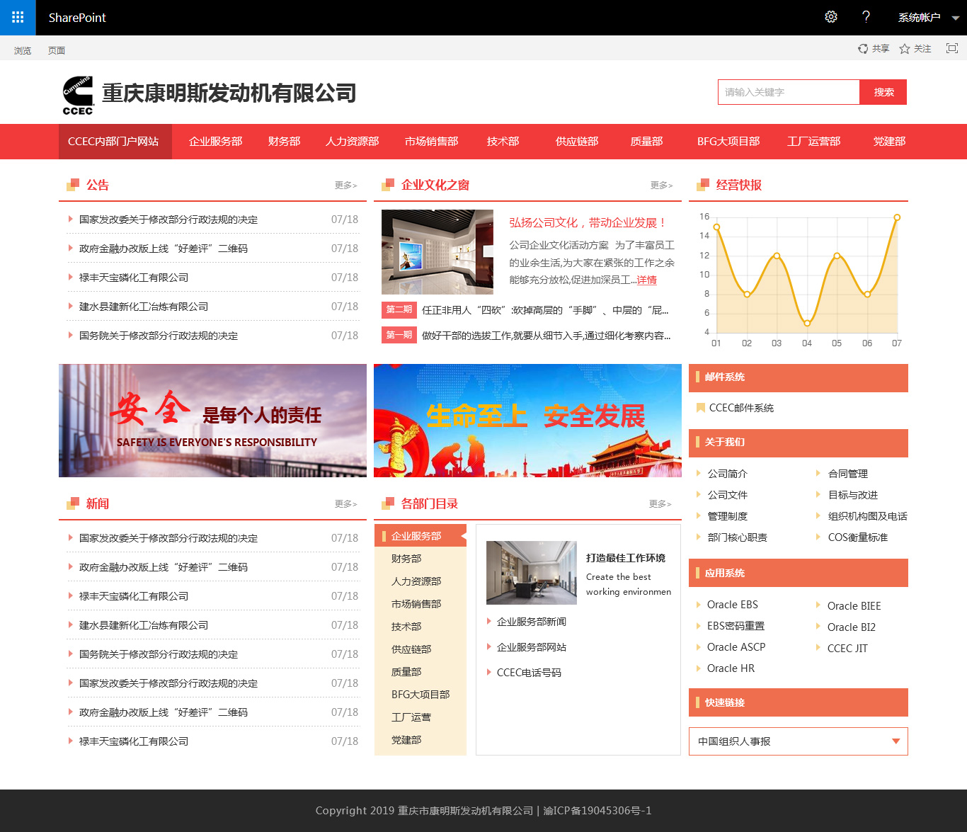 重庆大江动力设备有限公司-SharePoint2007升级至2019